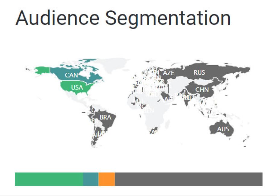 Audience segmentation