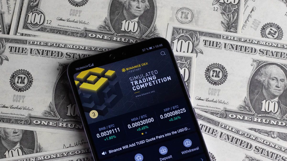 Binance sued by CFTC