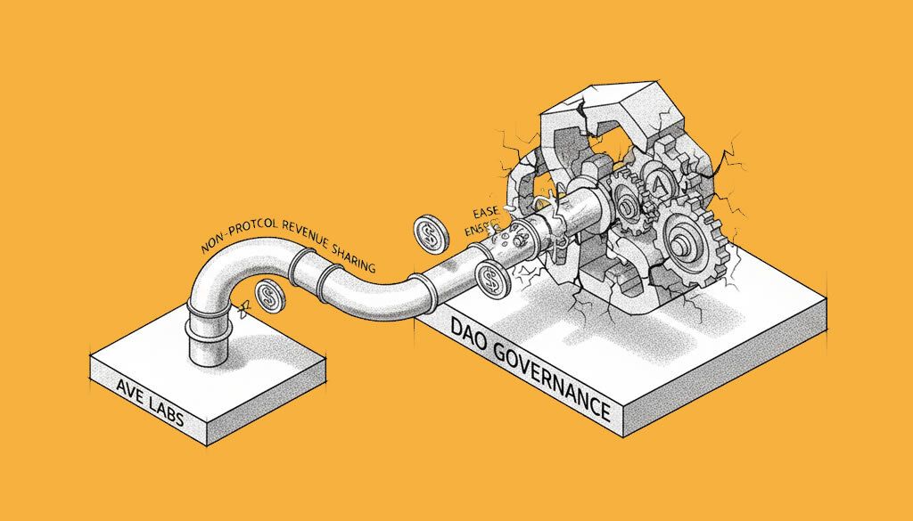 Aave Labs Proposes Non-Protocol Revenue Sharing to Ease DAO Governance Tensions