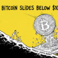 Bitcoin slides below 100K